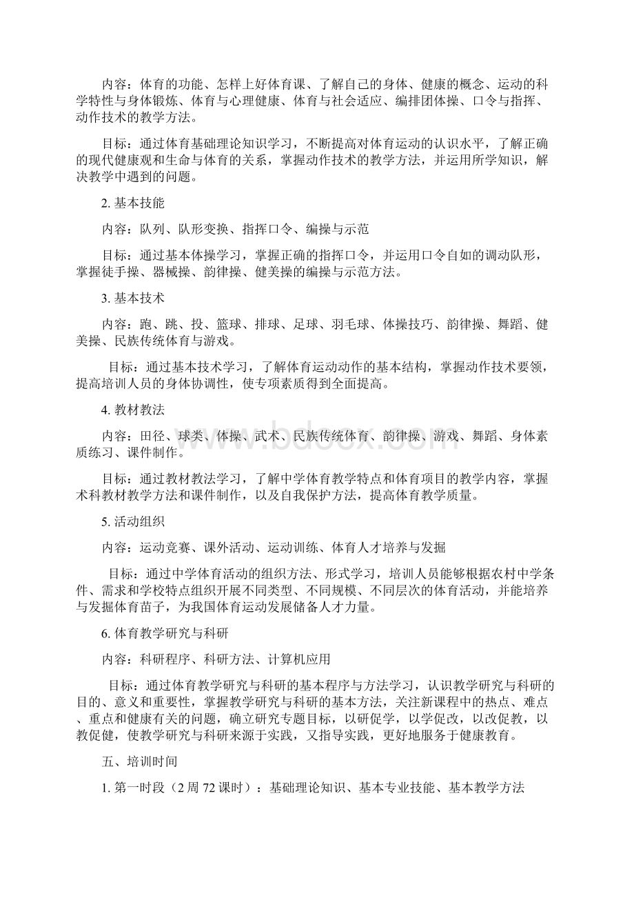 岳阳市农村中学体育教师培训方案.docx_第2页