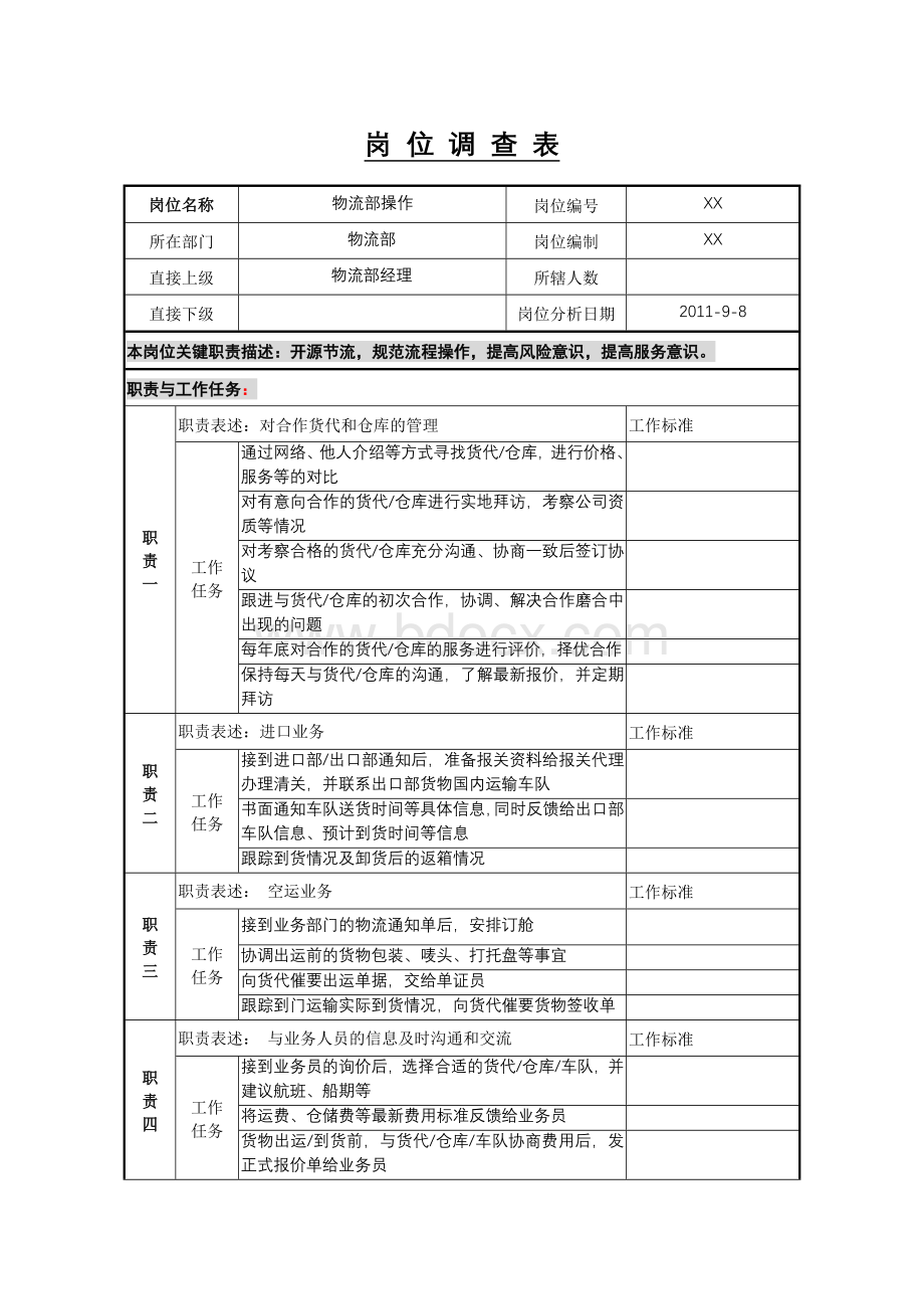 岗位调查表(物流部).doc