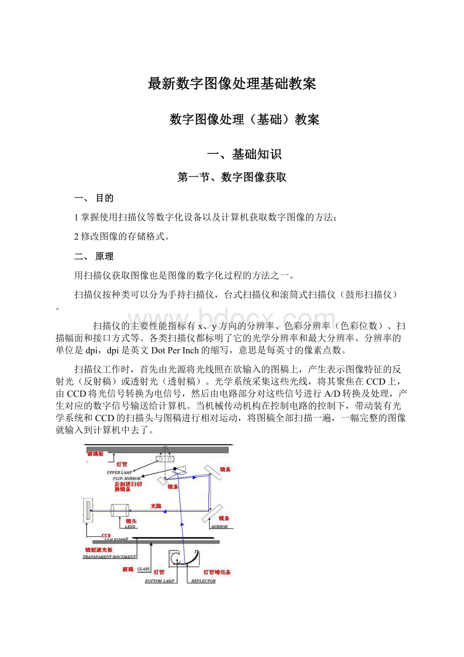 最新数字图像处理基础教案.docx_第1页