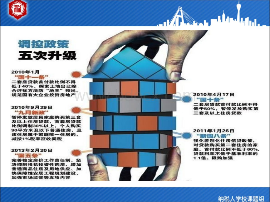 房地产企业涉税风险及防范PPT文档格式.ppt_第2页