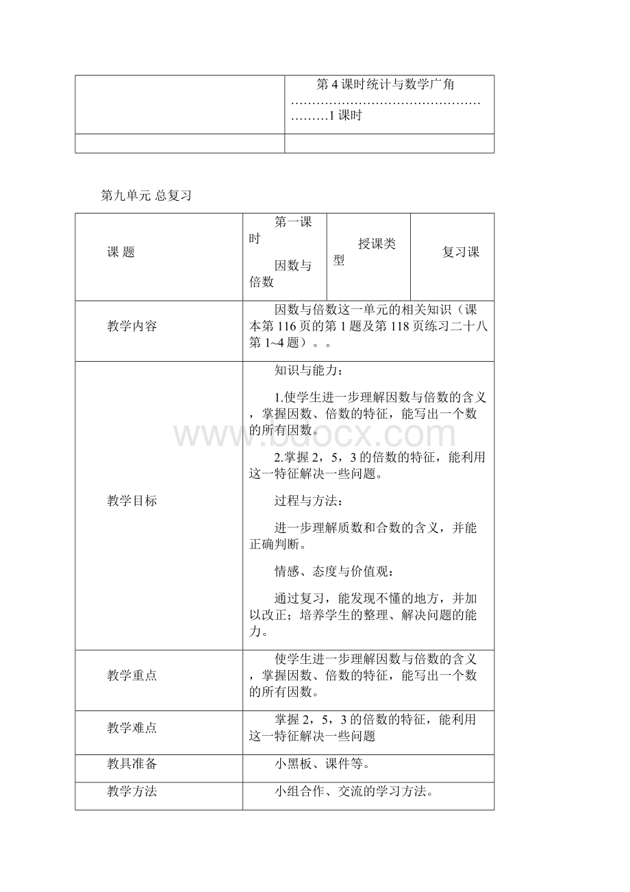 新人教版五年级数学下册第九单元教案文档格式.docx_第3页