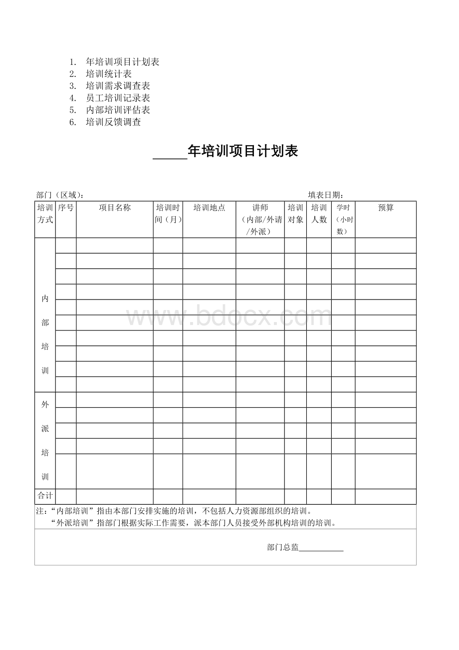 培训表格(待修改).doc_第1页