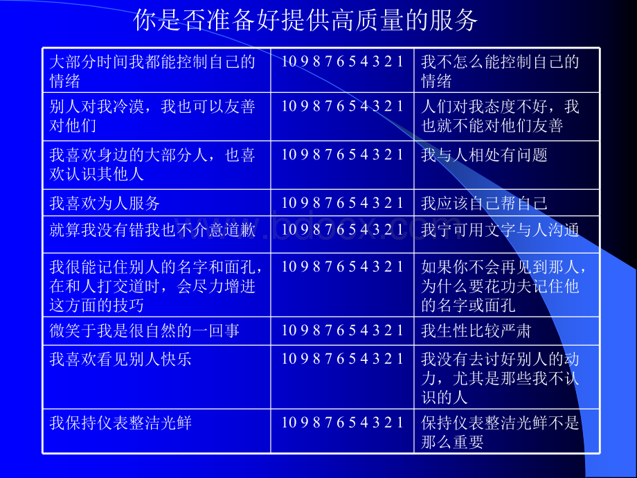 服务的含义PPT文件格式下载.ppt_第2页