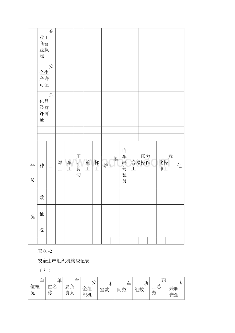 企业安全生产安全台帐范本.docx_第2页