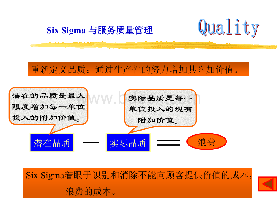 服务质量管理和6sigma优质PPT.ppt_第3页