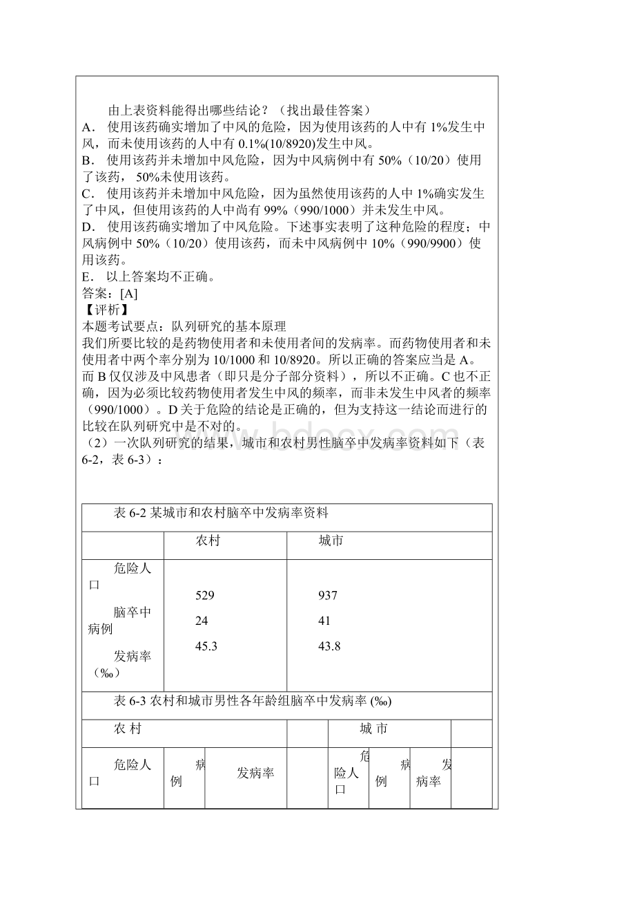 第六章 队列研究Word文档下载推荐.docx_第3页