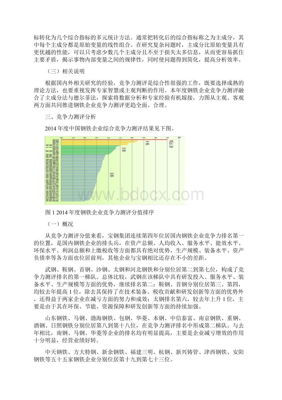 中国钢铁企业综合竞争力测评Word下载.docx_第2页