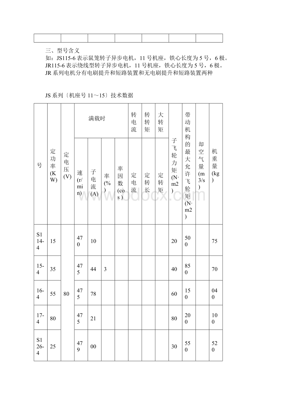 JSJR系列电机技术大数据.docx_第3页