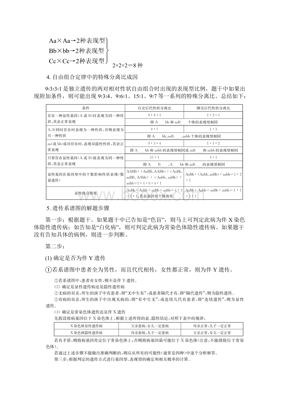 高考生物大一轮复习精品讲义第十五讲 基因的自由组合定律和伴性遗传Word格式.docx_第3页