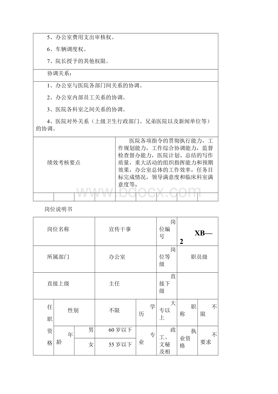 某妇幼保健院行政后勤人员岗位说明书Word格式.docx_第3页