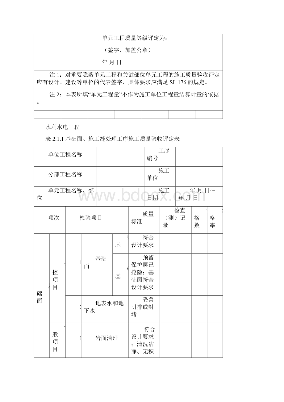 水利水电工程普通混凝土单元工程施工质量验收评定表.docx_第2页