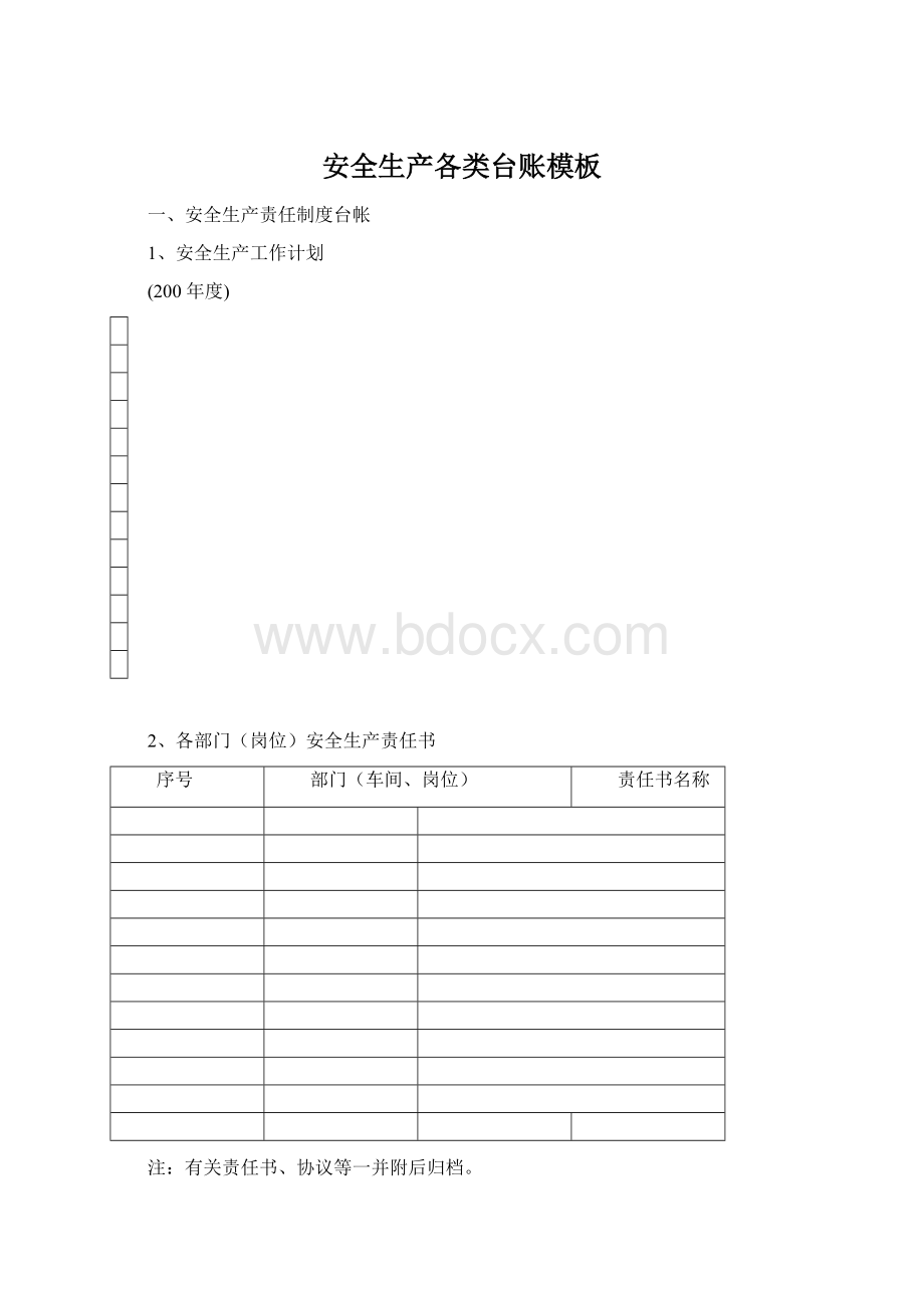 安全生产各类台账模板Word格式文档下载.docx