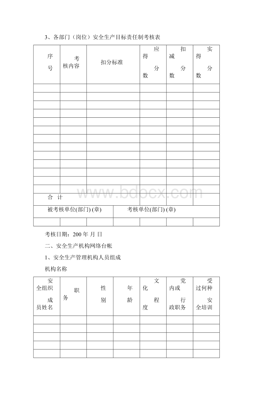 安全生产各类台账模板Word格式文档下载.docx_第2页