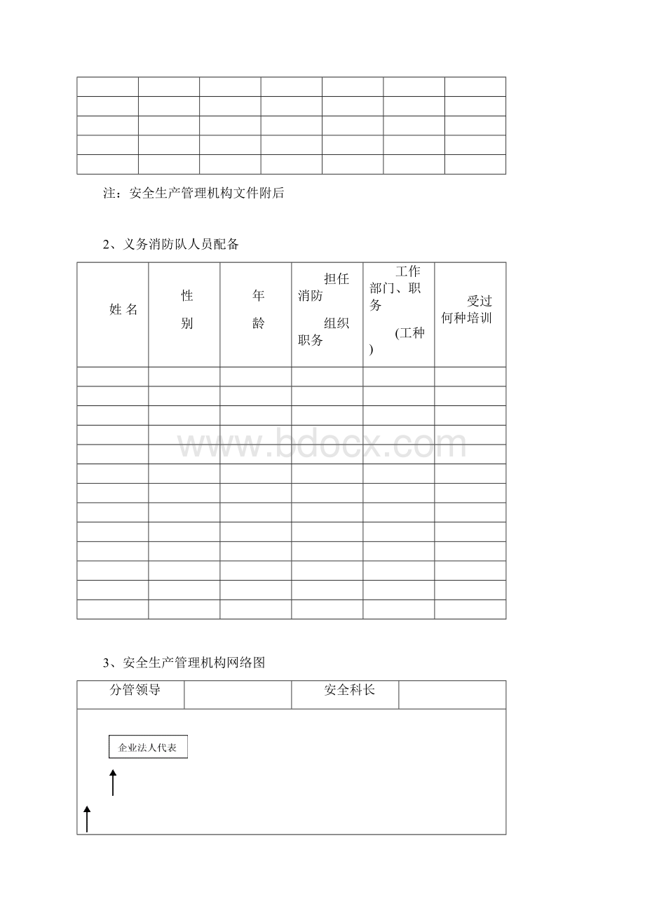 安全生产各类台账模板Word格式文档下载.docx_第3页