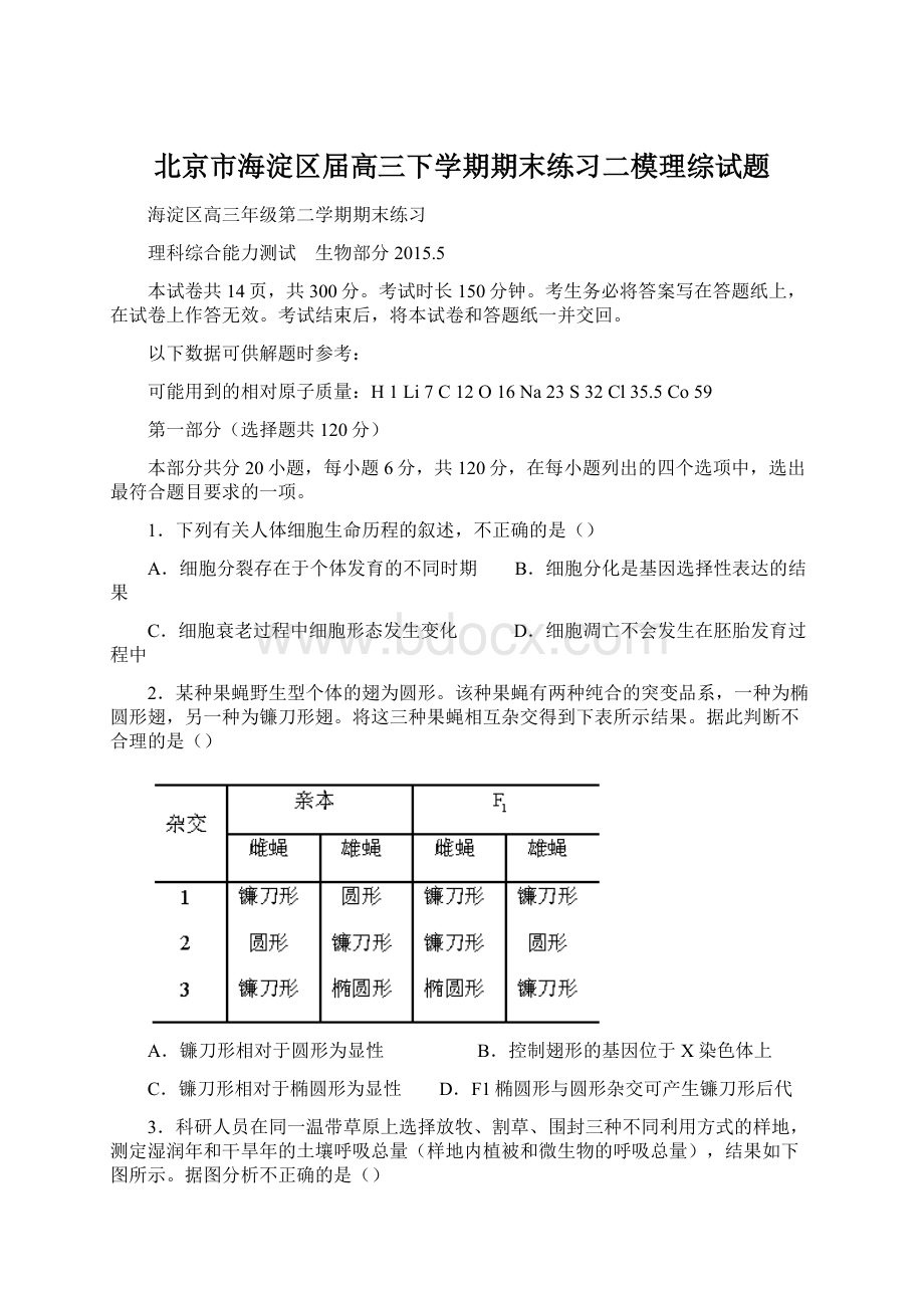 北京市海淀区届高三下学期期末练习二模理综试题.docx_第1页