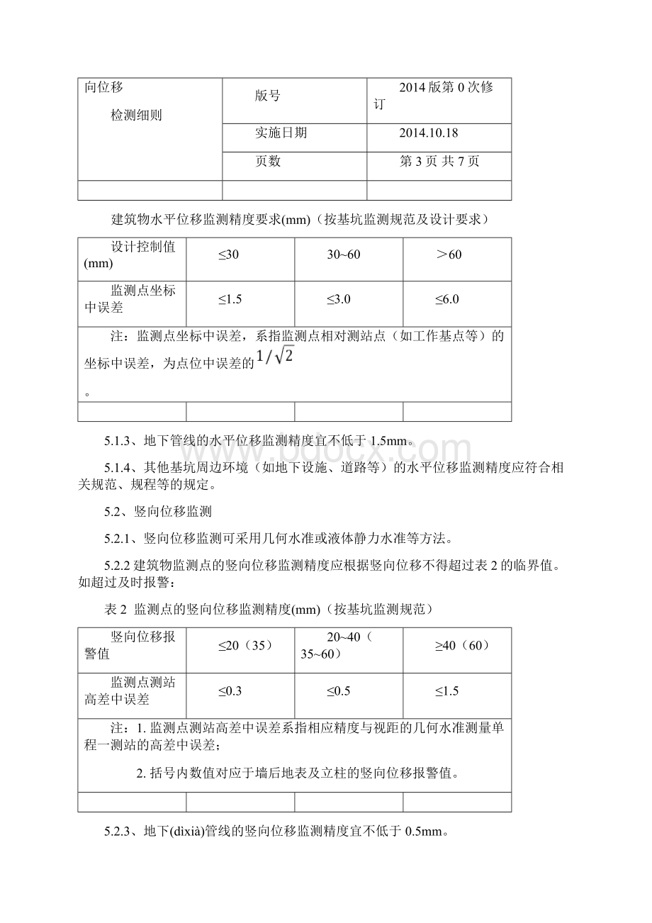 基坑监测水平和竖向位移Word格式.docx_第3页