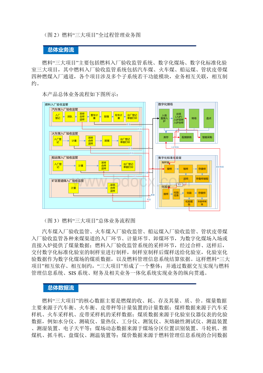 燃料三大项目培训资料Word格式.docx_第3页