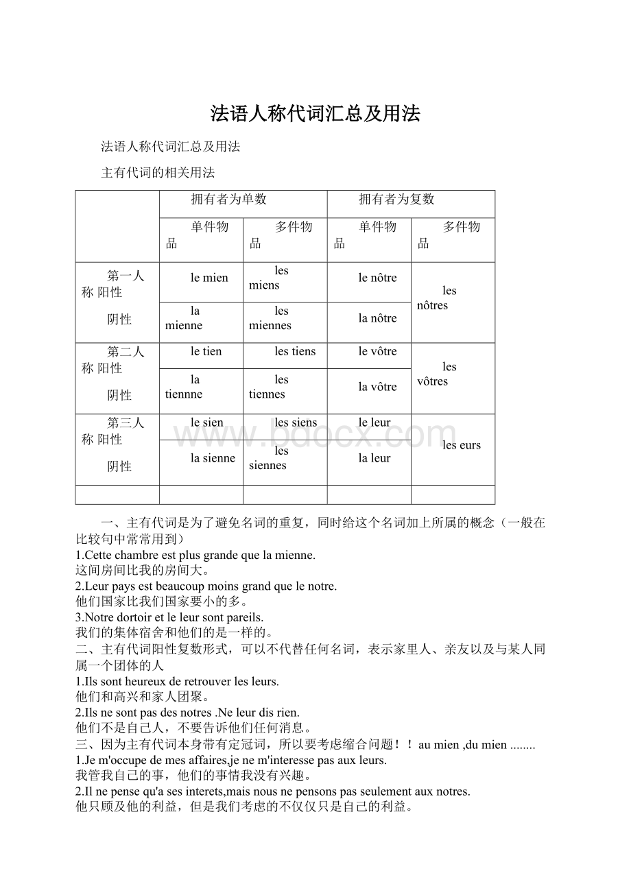 法语人称代词汇总及用法.docx_第1页