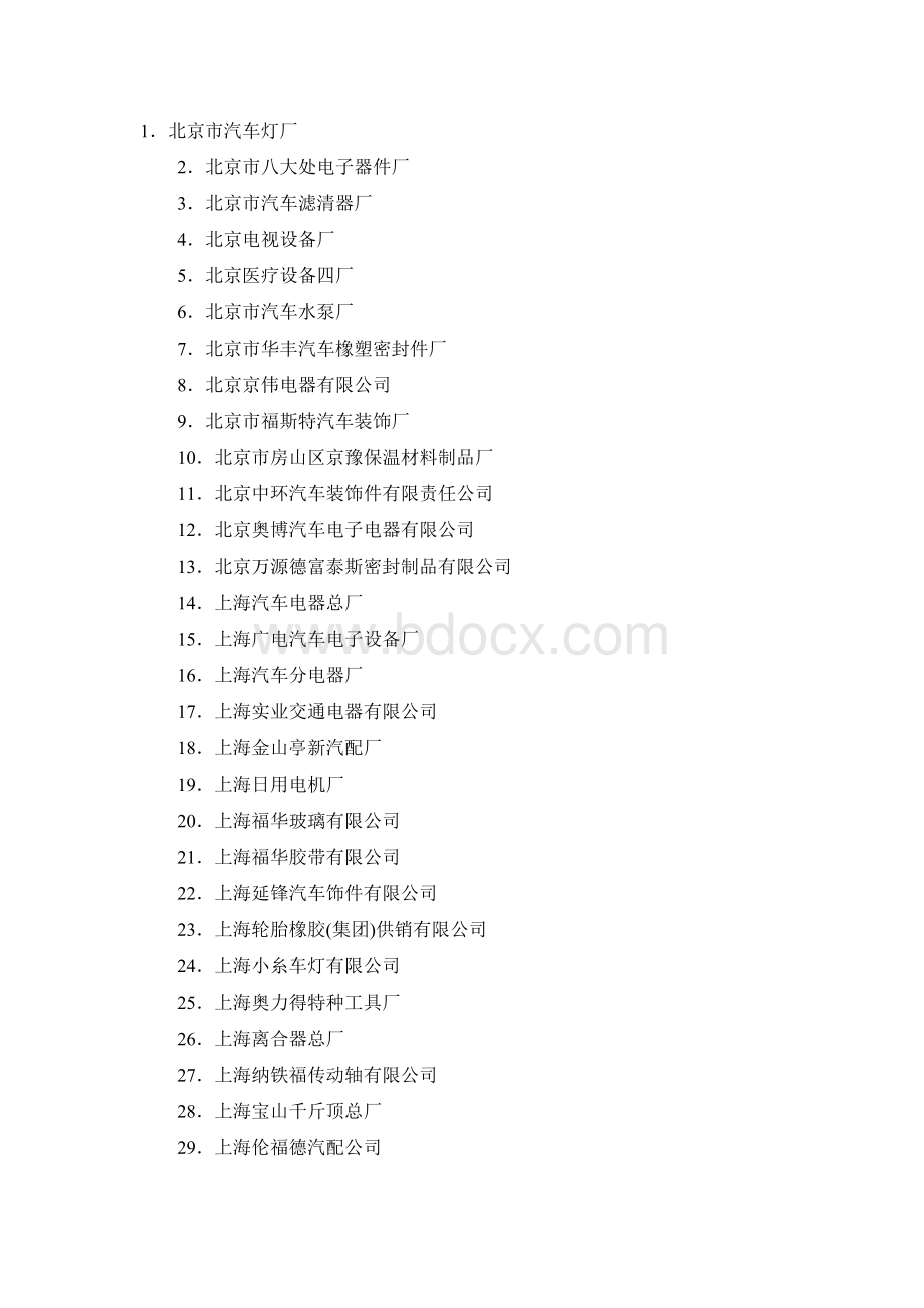 大型汽车配件生产厂家名录Word文档下载推荐.doc_第1页