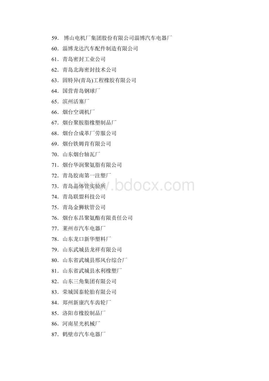 大型汽车配件生产厂家名录Word文档下载推荐.doc_第3页