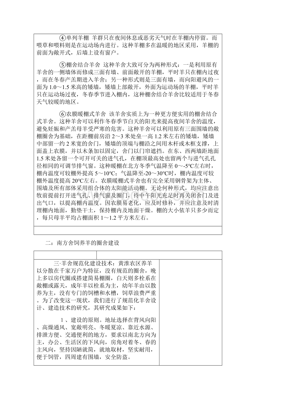 羊圈的建设及要求Word下载.docx_第2页