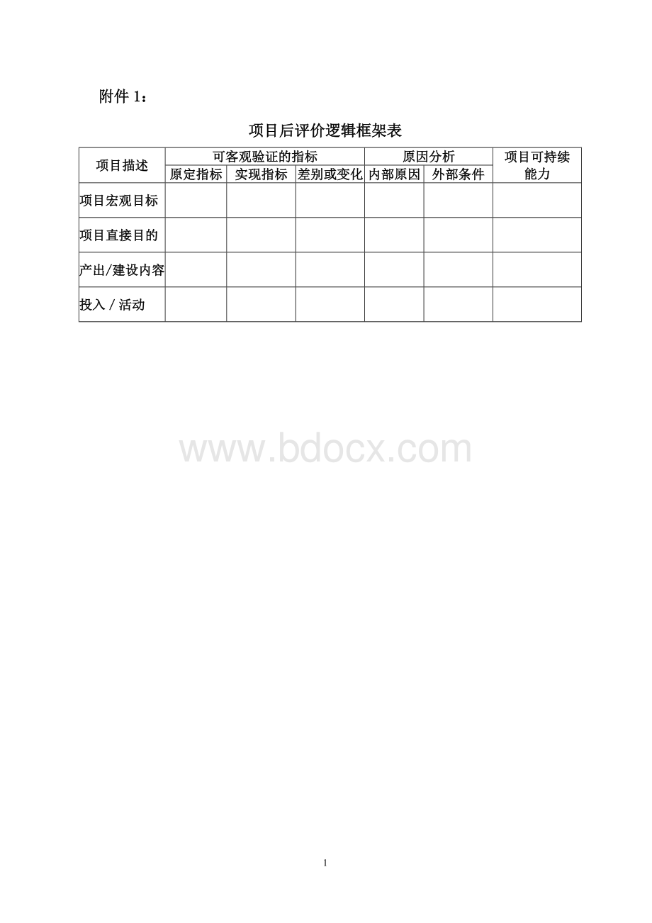 投资项目后评价指标与标准格式.doc