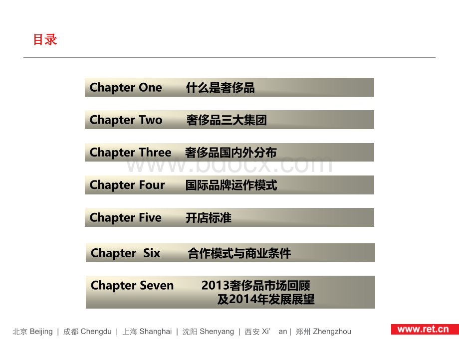 奢侈品培训2014.ppt_第2页