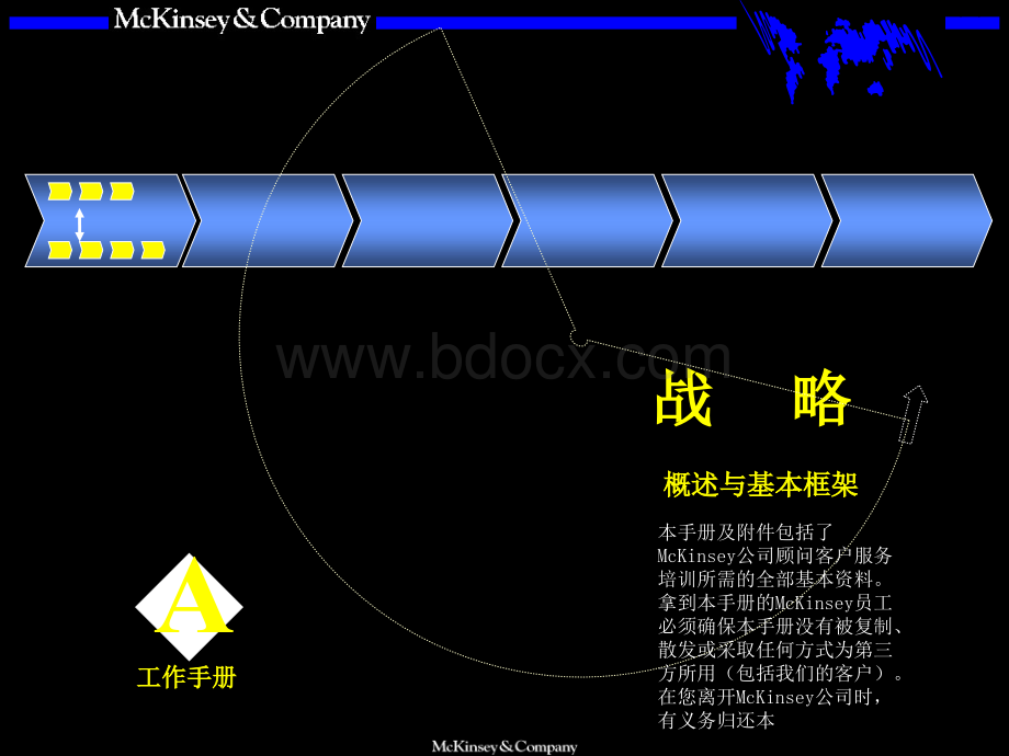 战略咨询培训手册PPT推荐.ppt_第1页