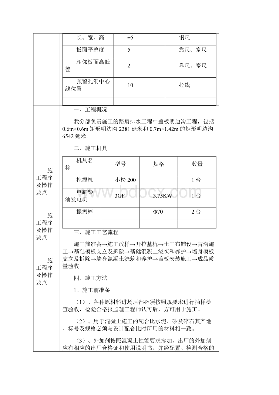 路肩排水明边沟施工技术交底大全Word文档格式.docx_第3页