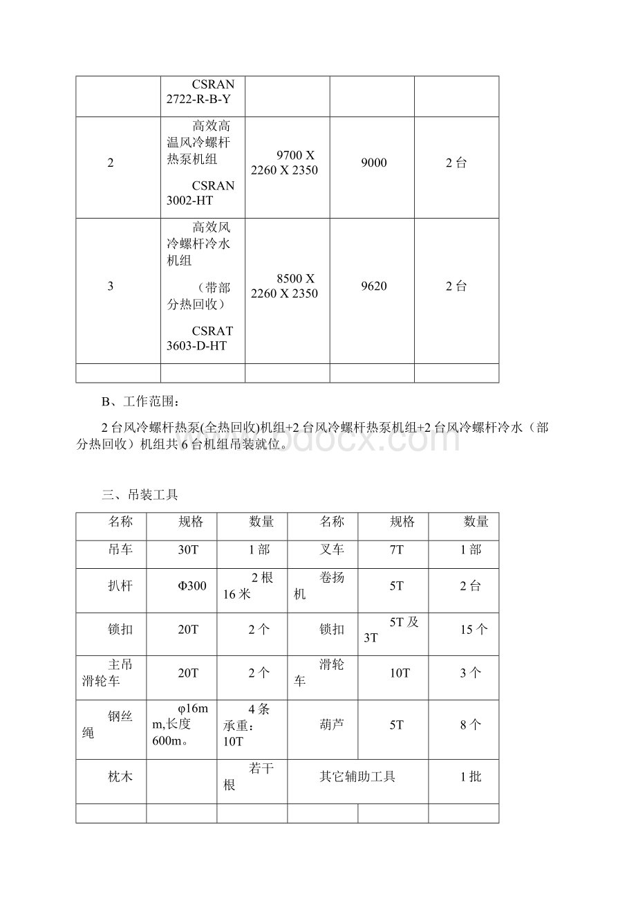 空调设备吊装方案Word格式文档下载.docx_第2页