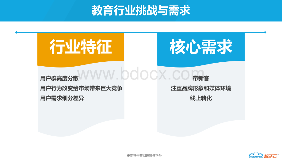 教育行业大数据精准营销分享PPT格式课件下载.pptx_第3页