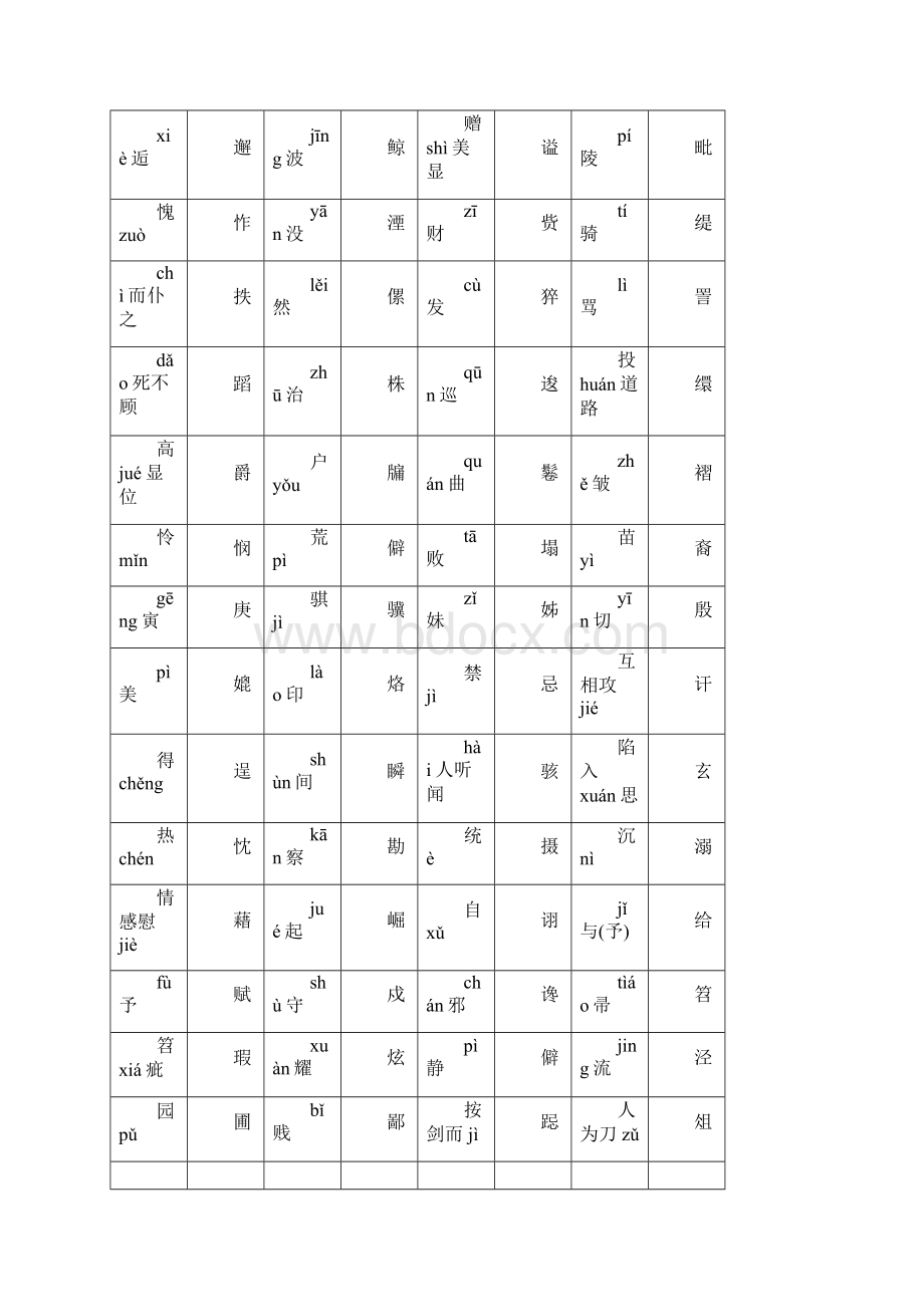 精选必修三字词整理.docx_第3页