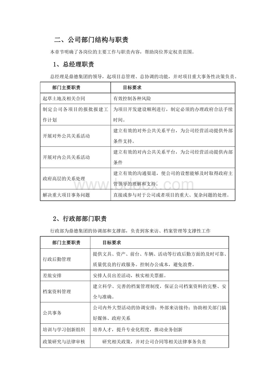 小型房地产公司组织架构、职责范围与管理制度v8.0-20150609原.doc_第2页