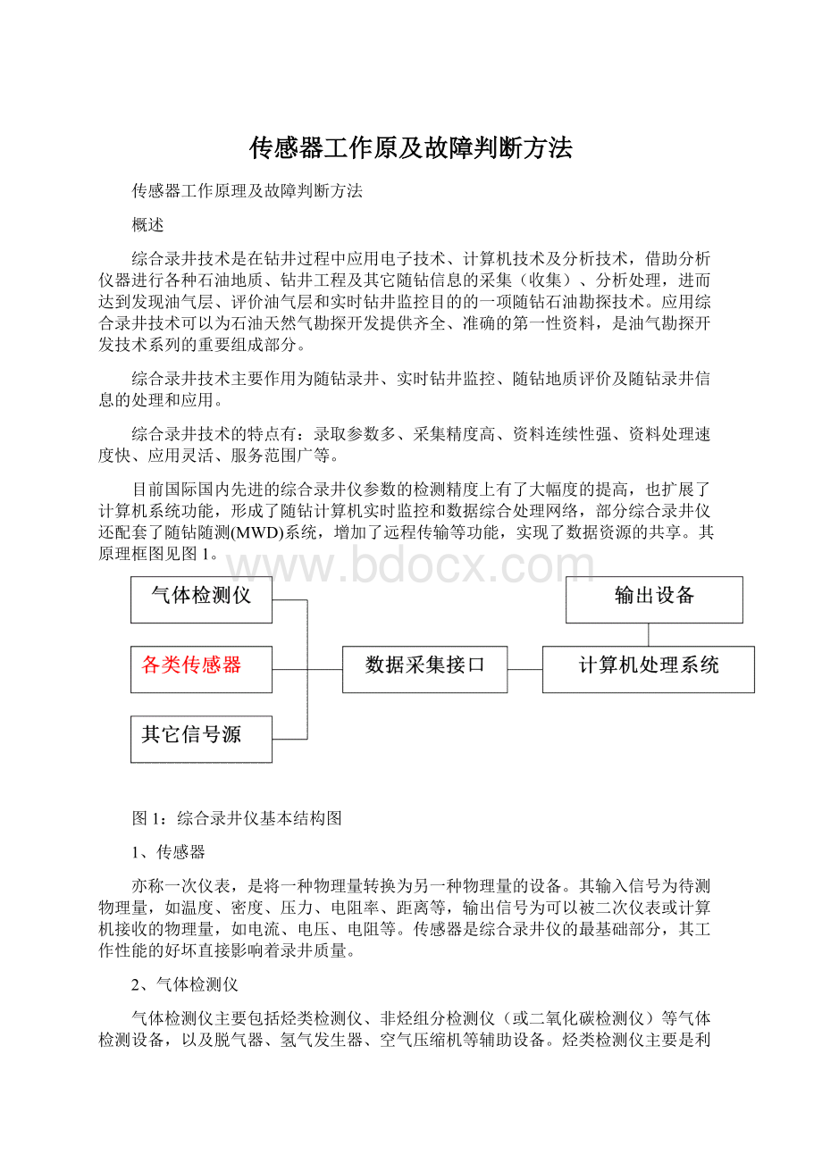 传感器工作原及故障判断方法Word格式.docx_第1页