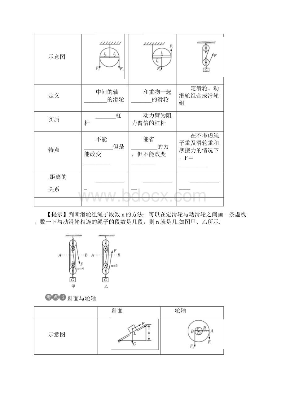 中考物理考前突破考点冲刺第14讲简单机械含答案.docx_第3页