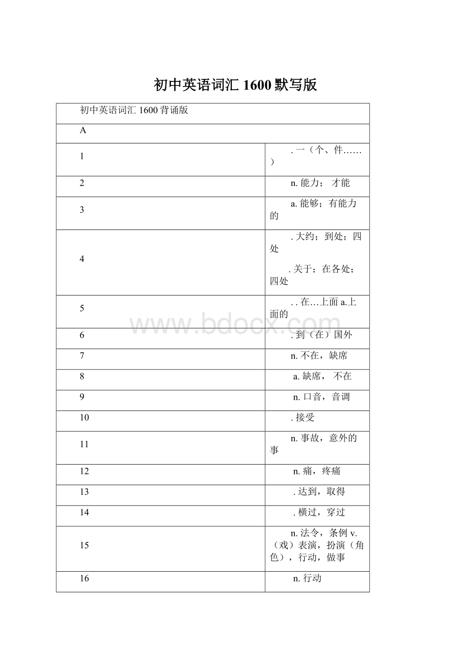 初中英语词汇1600默写版.docx