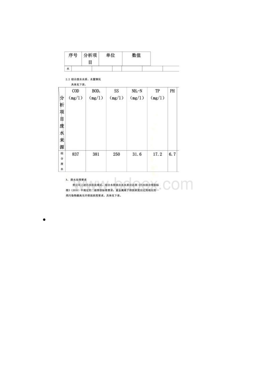 农产品加工污水处理方案Word文件下载.docx_第2页