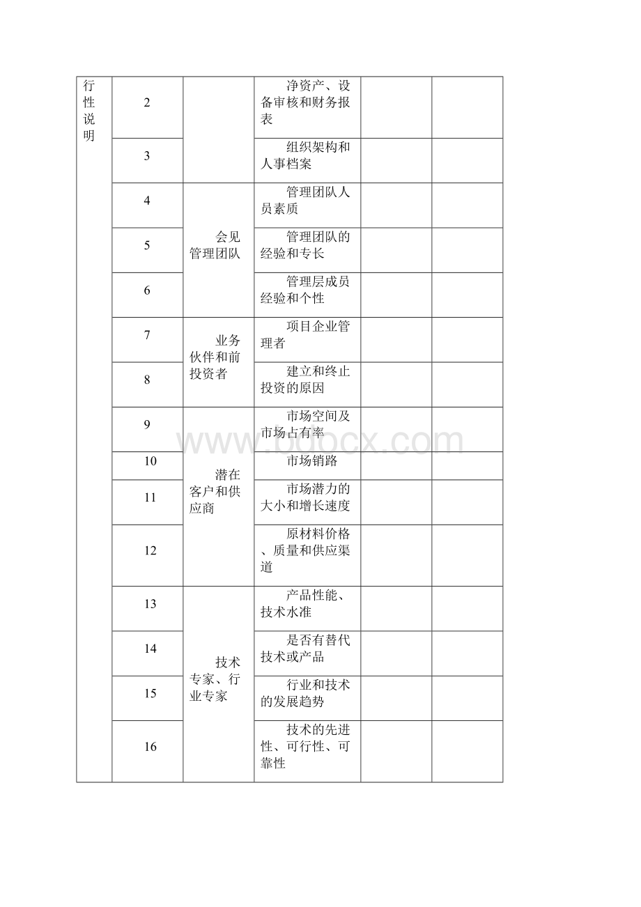 投资决策流程.docx_第3页