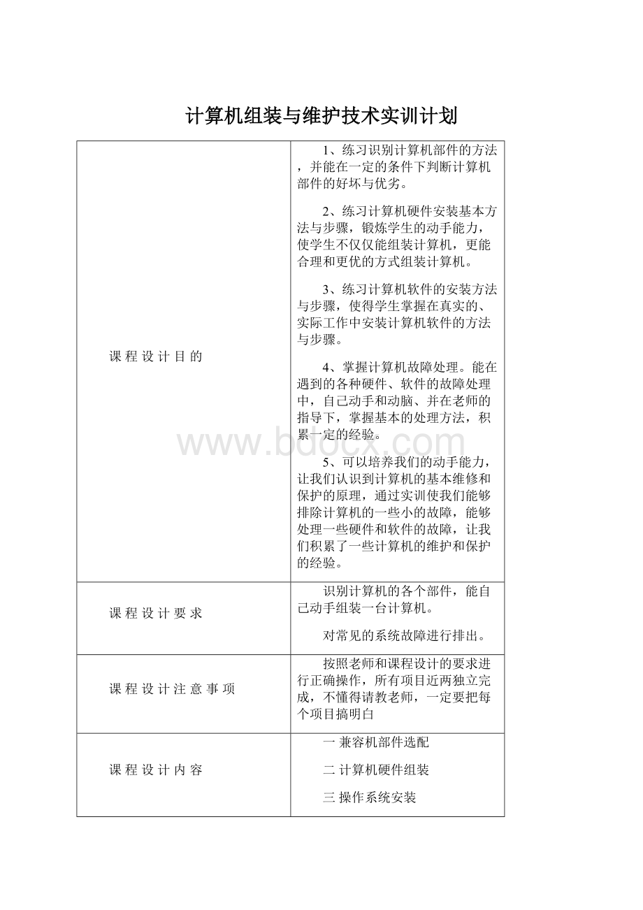 计算机组装与维护技术实训计划Word格式.docx_第1页