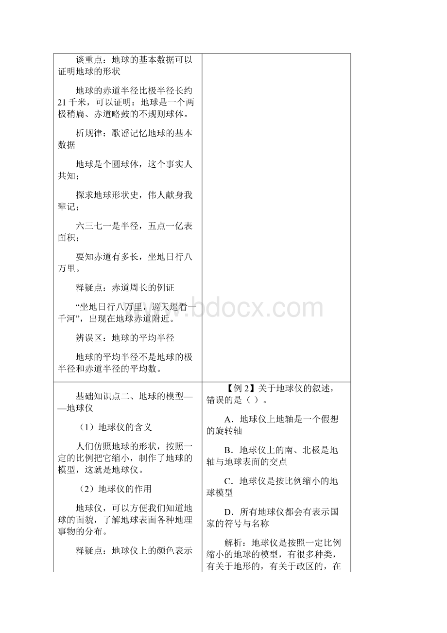 七年级地理上册 11 地球和地球仪思维导图及知识点解析 新版新人教版.docx_第3页