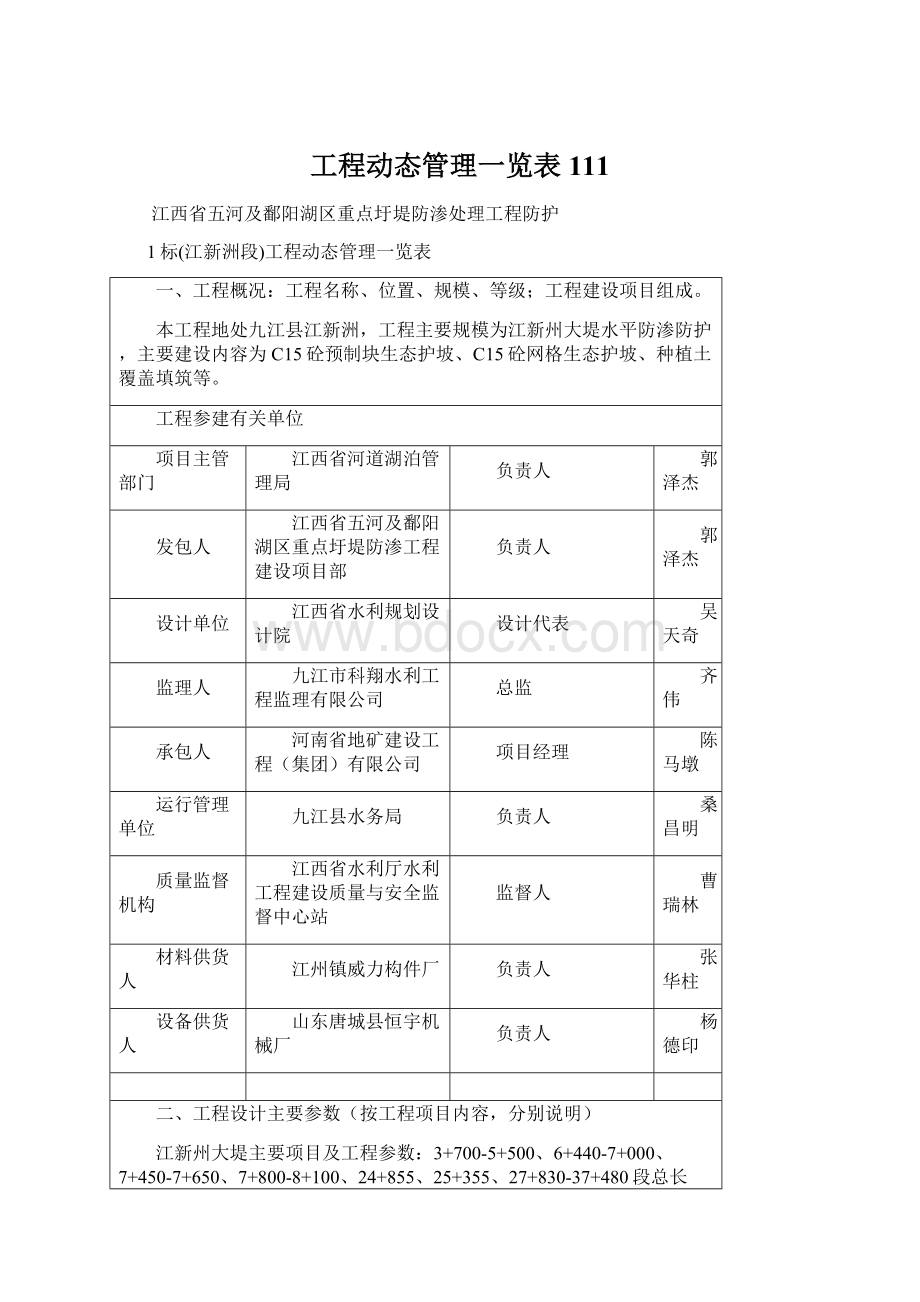 工程动态管理一览表111Word格式.docx