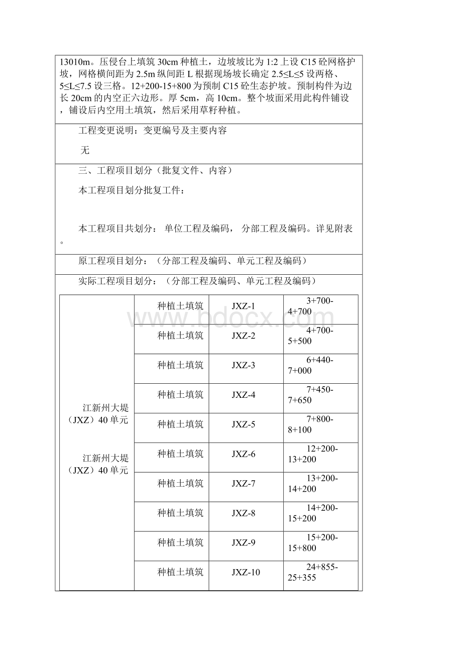 工程动态管理一览表111.docx_第2页