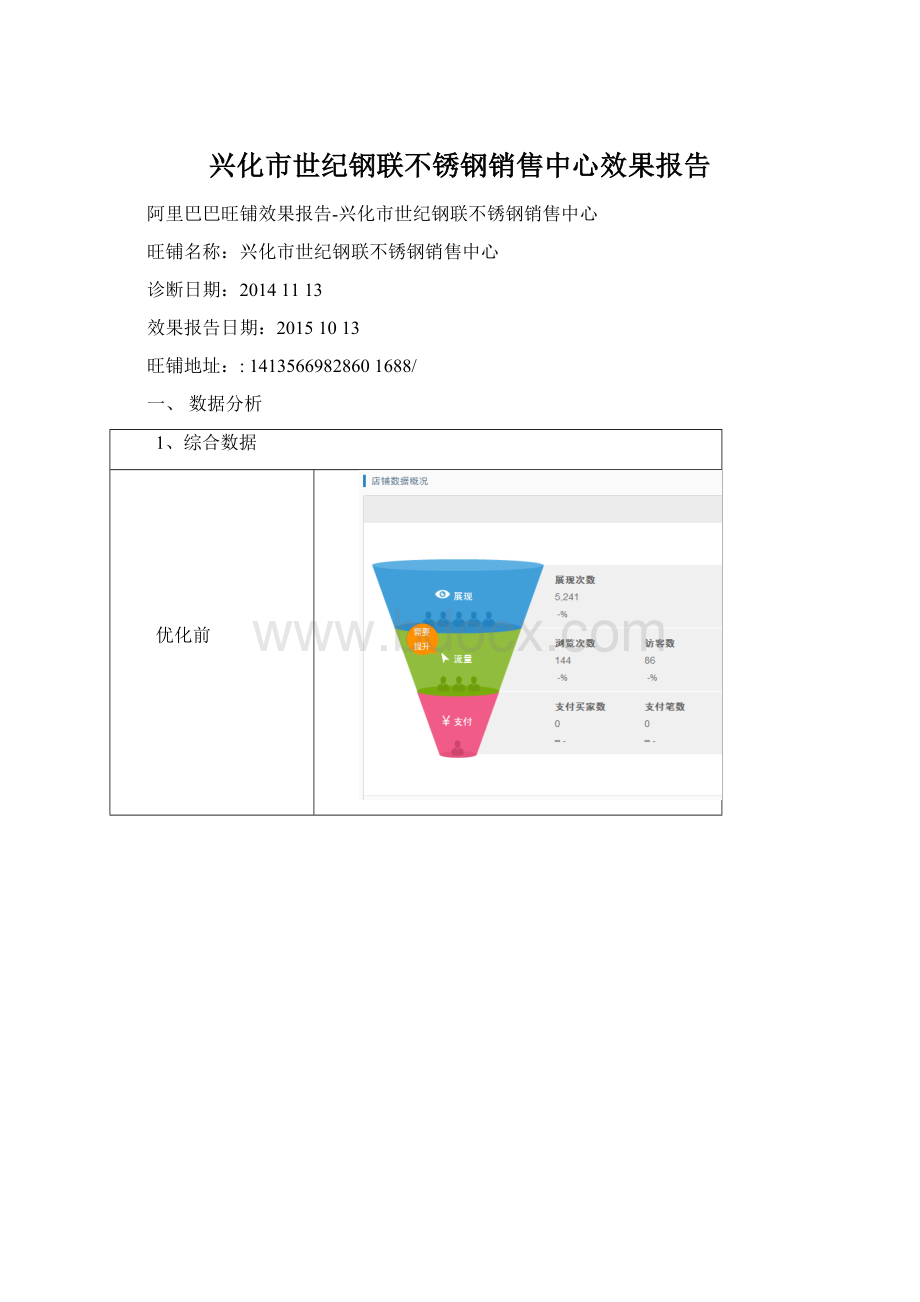 兴化市世纪钢联不锈钢销售中心效果报告文档格式.docx_第1页