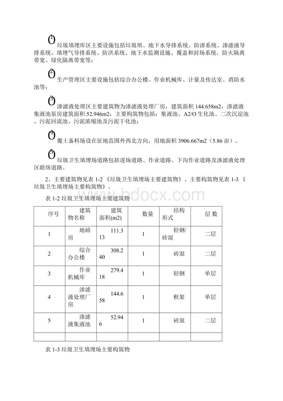 垃圾填埋场施工及运行管理控制方案Word格式.docx_第2页