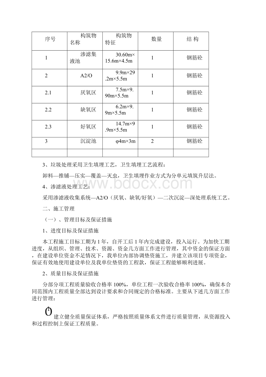 垃圾填埋场施工及运行管理控制方案Word格式.docx_第3页