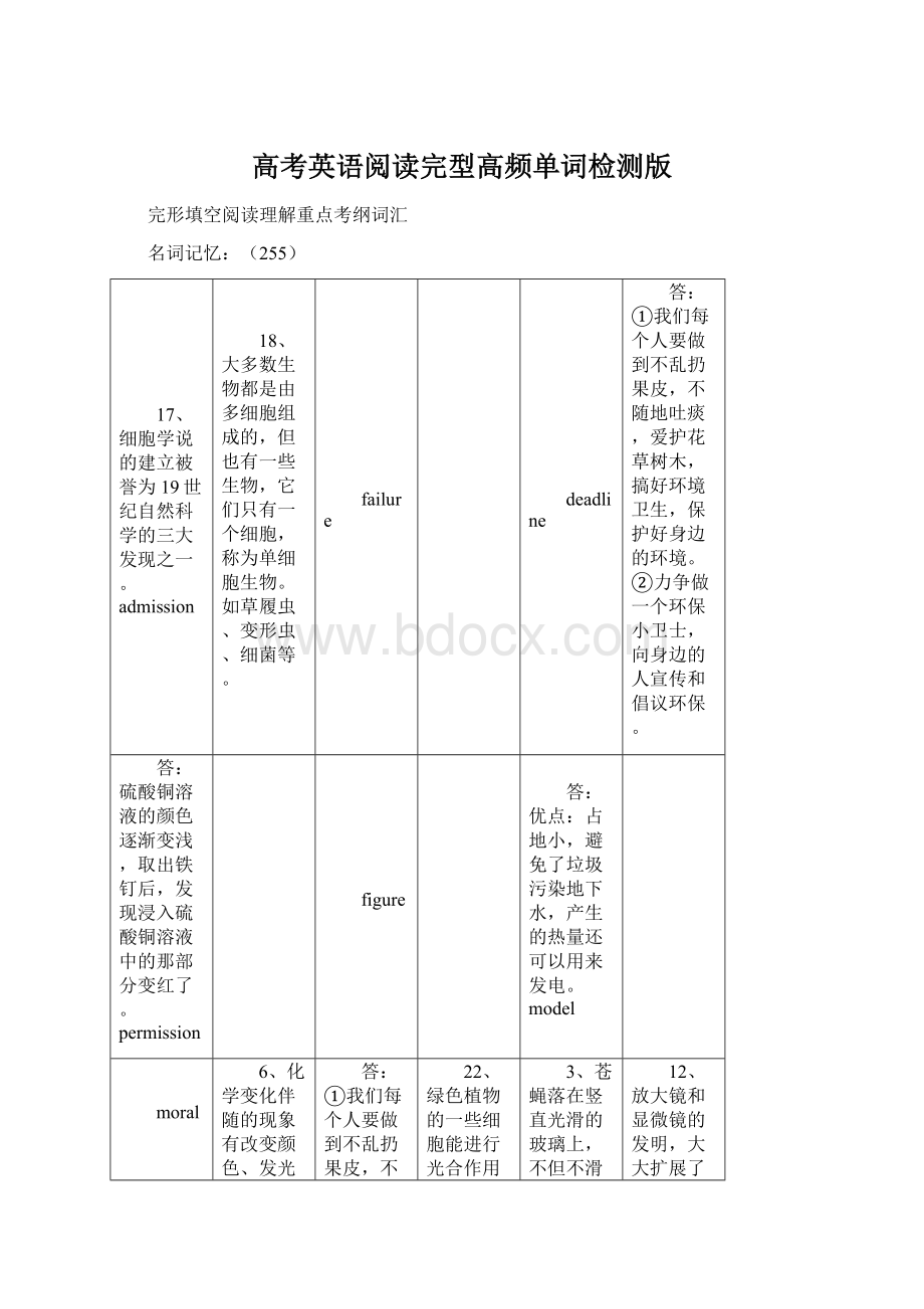 高考英语阅读完型高频单词检测版.docx_第1页