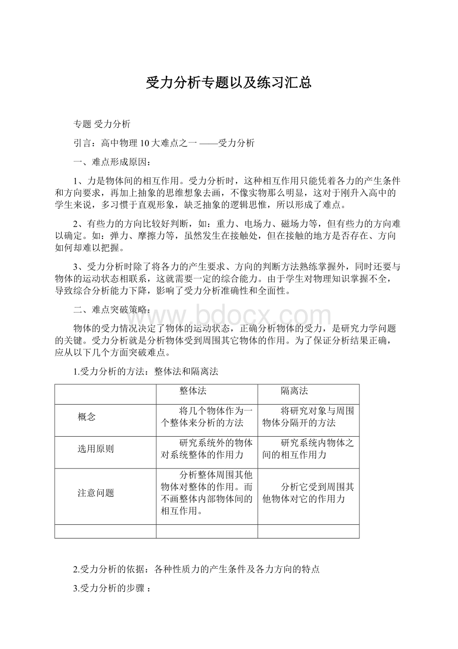 受力分析专题以及练习汇总Word文件下载.docx