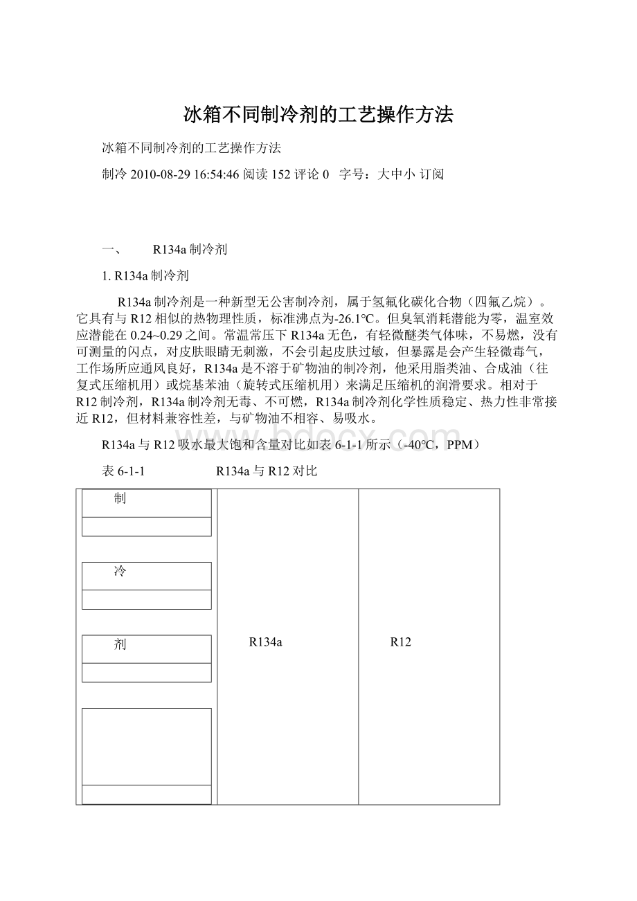 冰箱不同制冷剂的工艺操作方法.docx_第1页