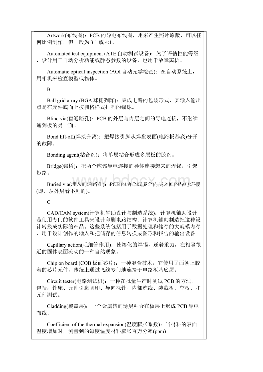 SMT常用术语中英文对教学提纲文档格式.docx_第3页