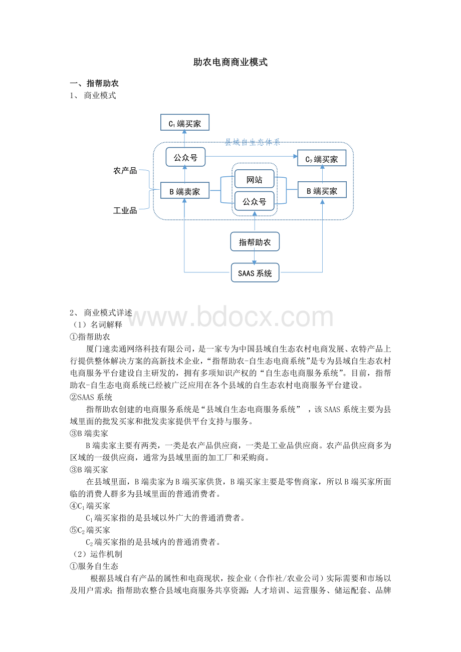 助农电商商业模式Word文件下载.docx